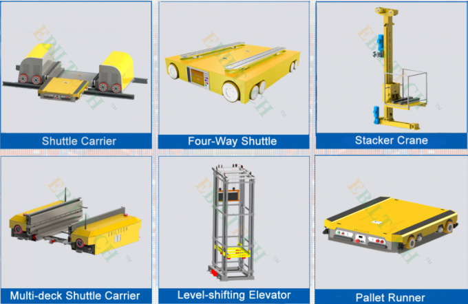 Palletized Automated Storage And Retrieval System Custom Size Double Upright Structure