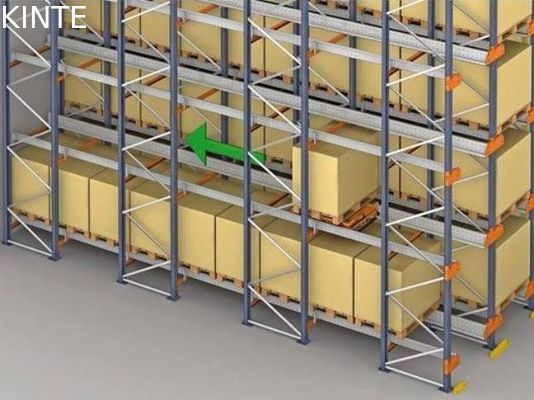 Shuttle ASRS Racking System