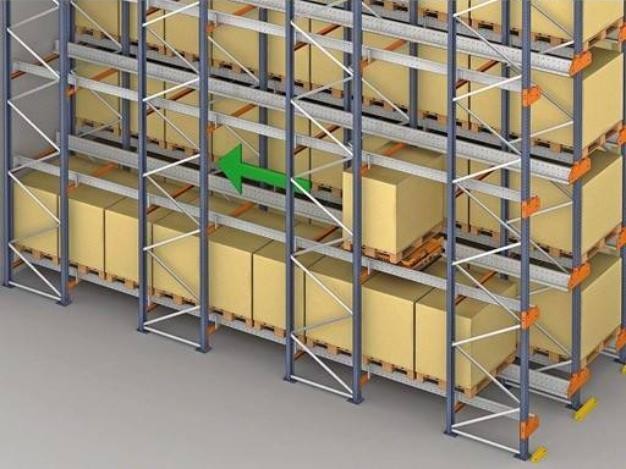 Shuttle ASRS Racking System