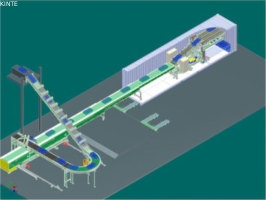 Loading and Unloading WMS WCS